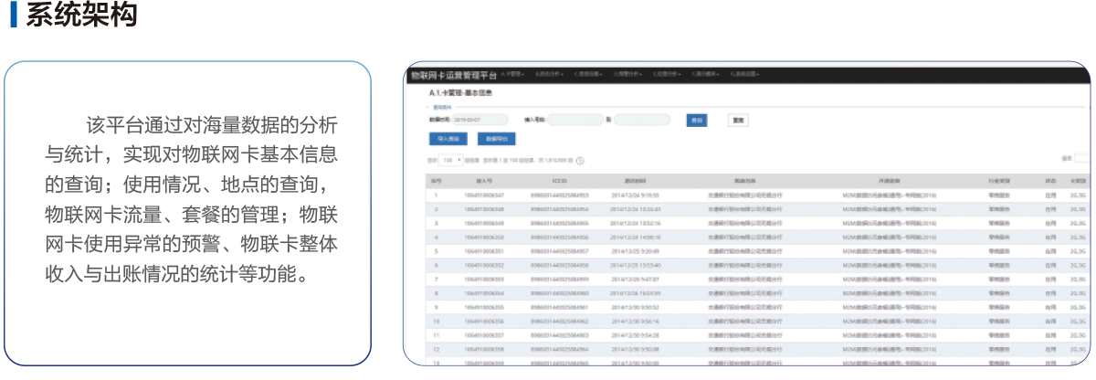 物联网卡运营管理平台(图1)